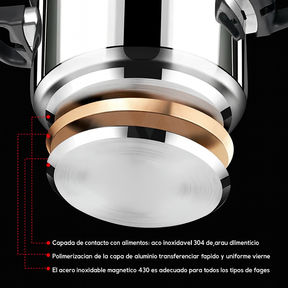 Llévate 2 y Pagá 1 - Olla a Presión MasterTurbo de Acero Inoxidable | A Prueba de Explosiones + REGALO: Kit de Utensilios