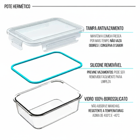 ¡Sólo Por Hoy | Kit 15 Frascos Herméticos de Vidrio + 10 Vasos de Vidrio Aruba de Regalo